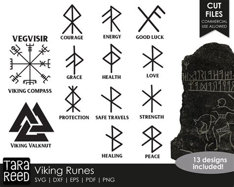 Decoding the Hidden Messages of Nordic Warrior Runes